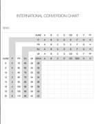 Bras size conversion chart for AUNZ, IT, FR, EU, and UK sizes.