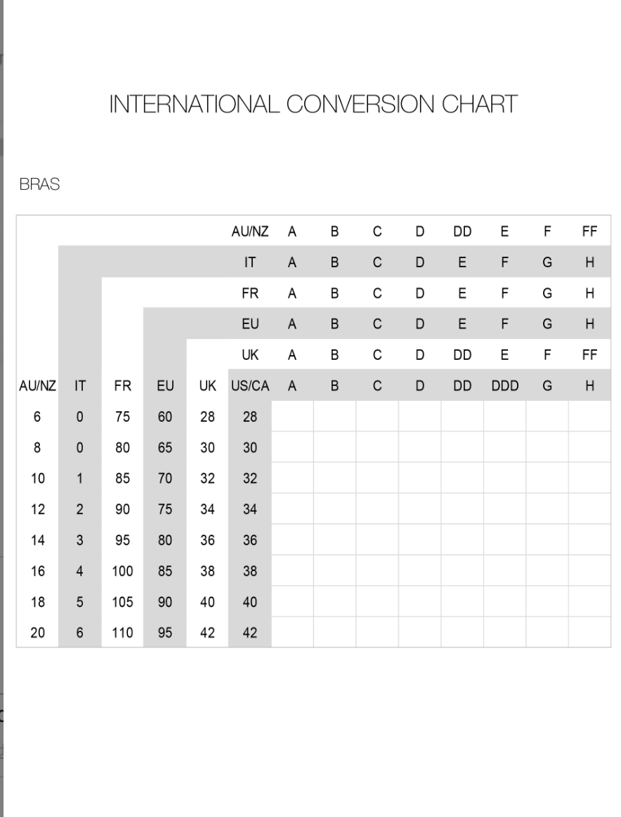 Bras size conversion chart for AUNZ, IT, FR, EU, and UK sizes.