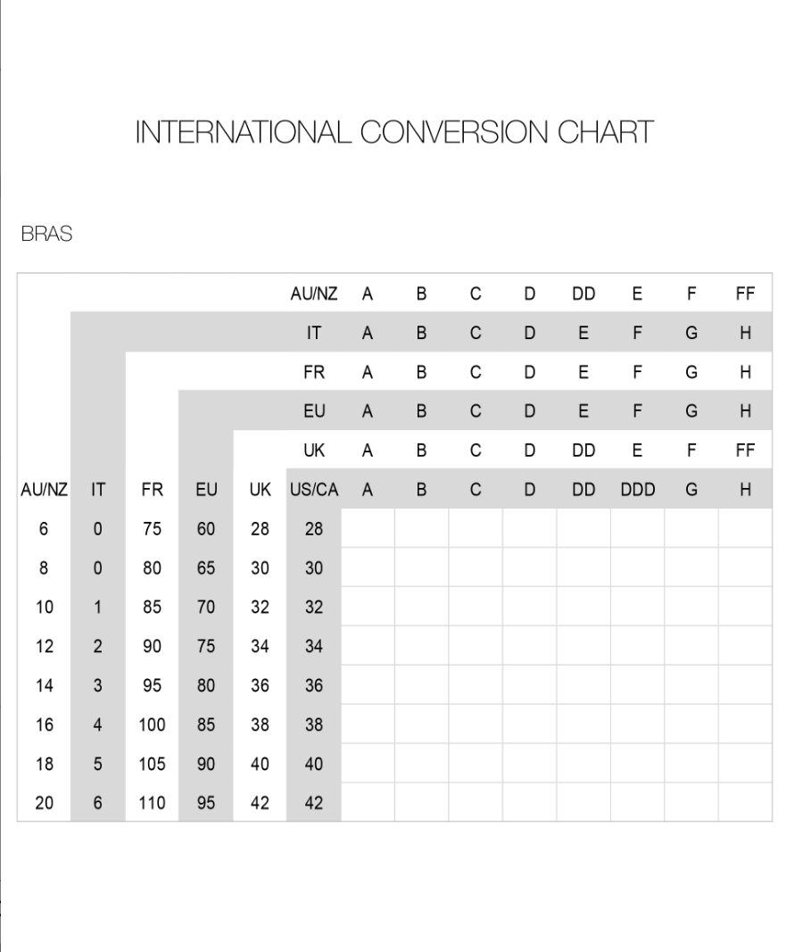 International conversion chart for BRAS sizes on a white background
