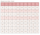 Shapewear size chart with measurements in EU, UK, US, and CM.