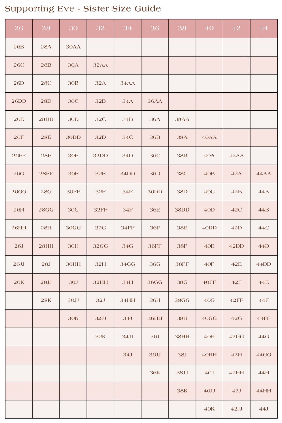 Katina Size Guide Global Size Guide | Global Size Guide | Supporting Eve Lingerie
